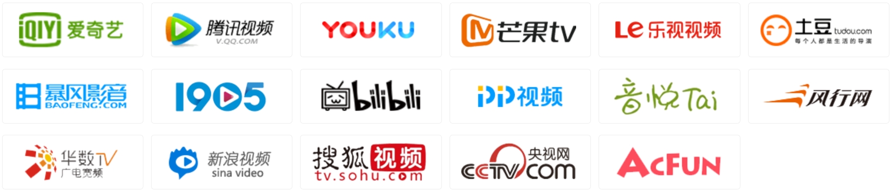 第一步操作示意图