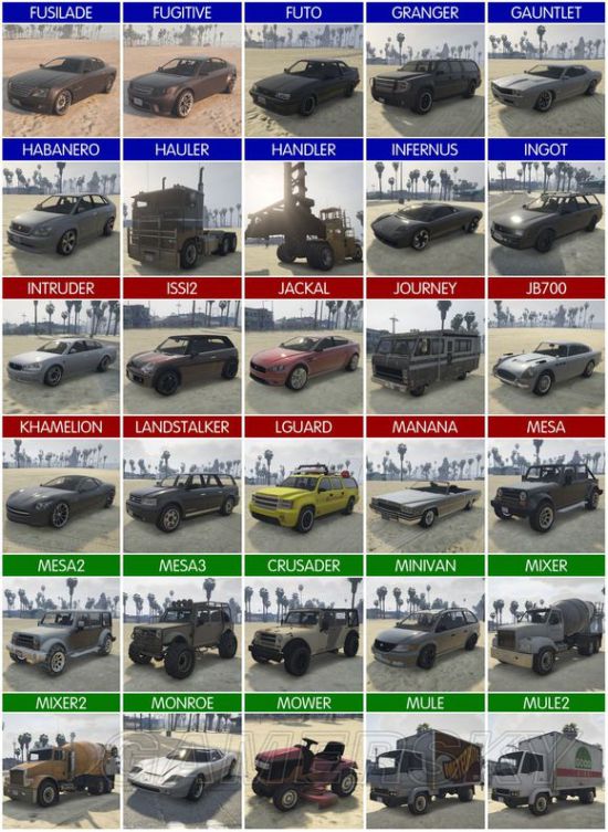 《侠盗猎车5》GTA5全载具图鉴一览GTA5武器载具大全