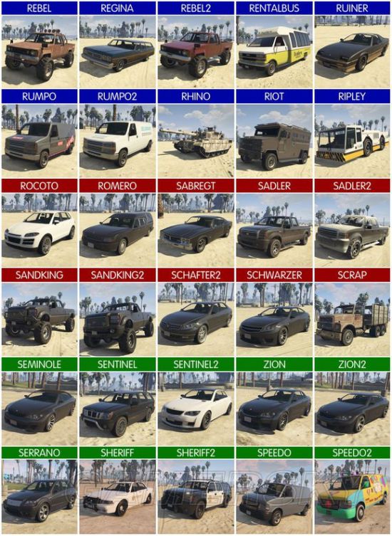 《侠盗猎车5》GTA5全载具图鉴一览GTA5武器载具大全
